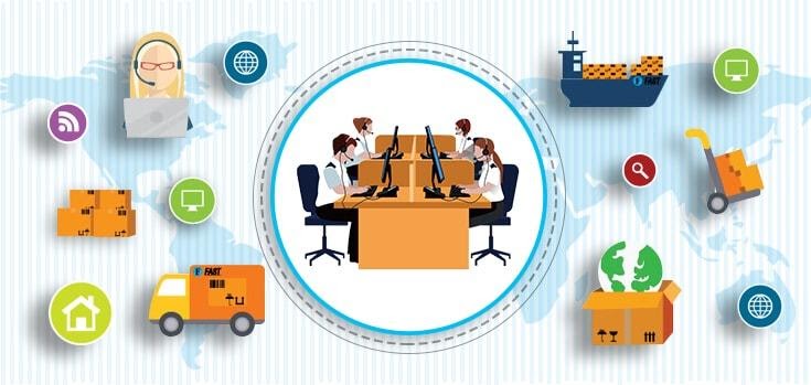 Логистика склада 3