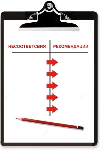 Цены логистических аудитов в Украине